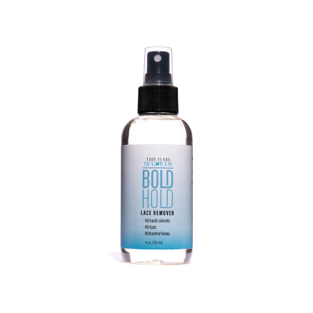 BOLD HOLD LACE REMOVER